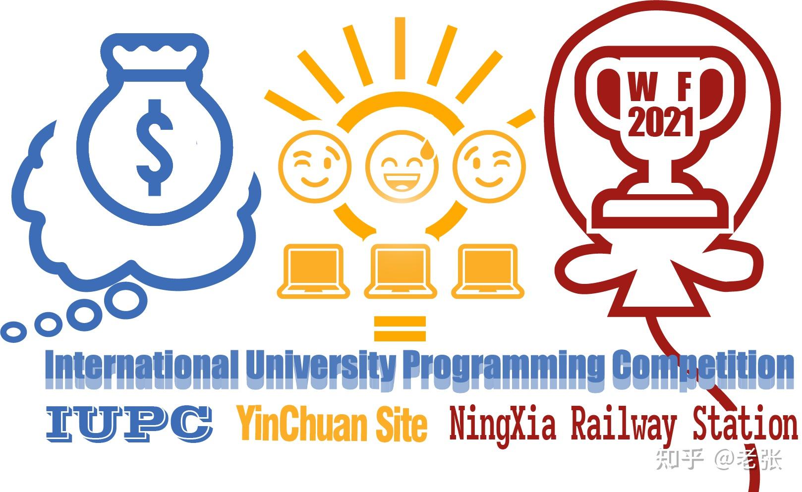 组委会回应 2021 年 icpc 银川站争议,称宁夏理工学院没有舞弊行为