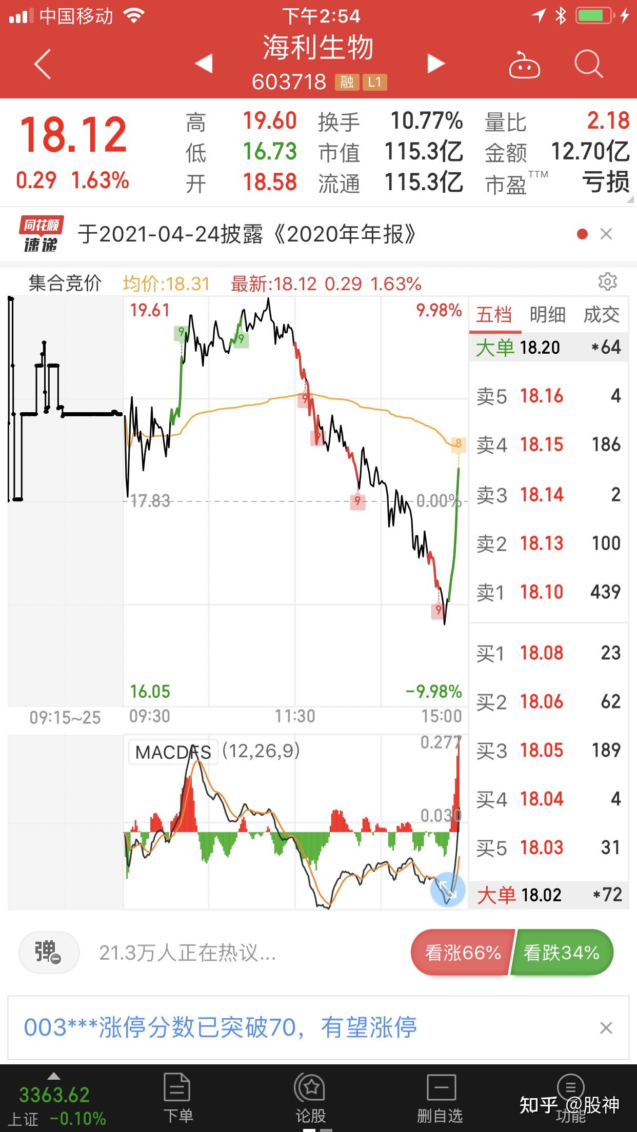 介绍一下我常用炒股分析用的app吧- 知乎