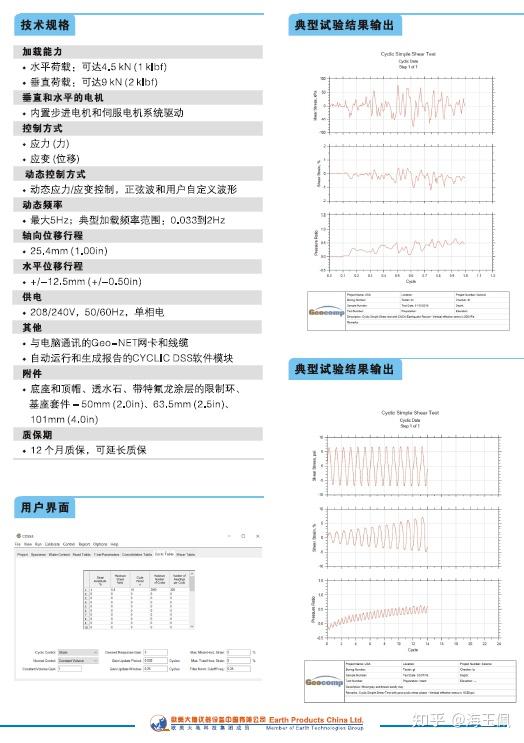 标准动单剪试验系统ShearTrac II-DSS, 欧美大地代理 - 知乎