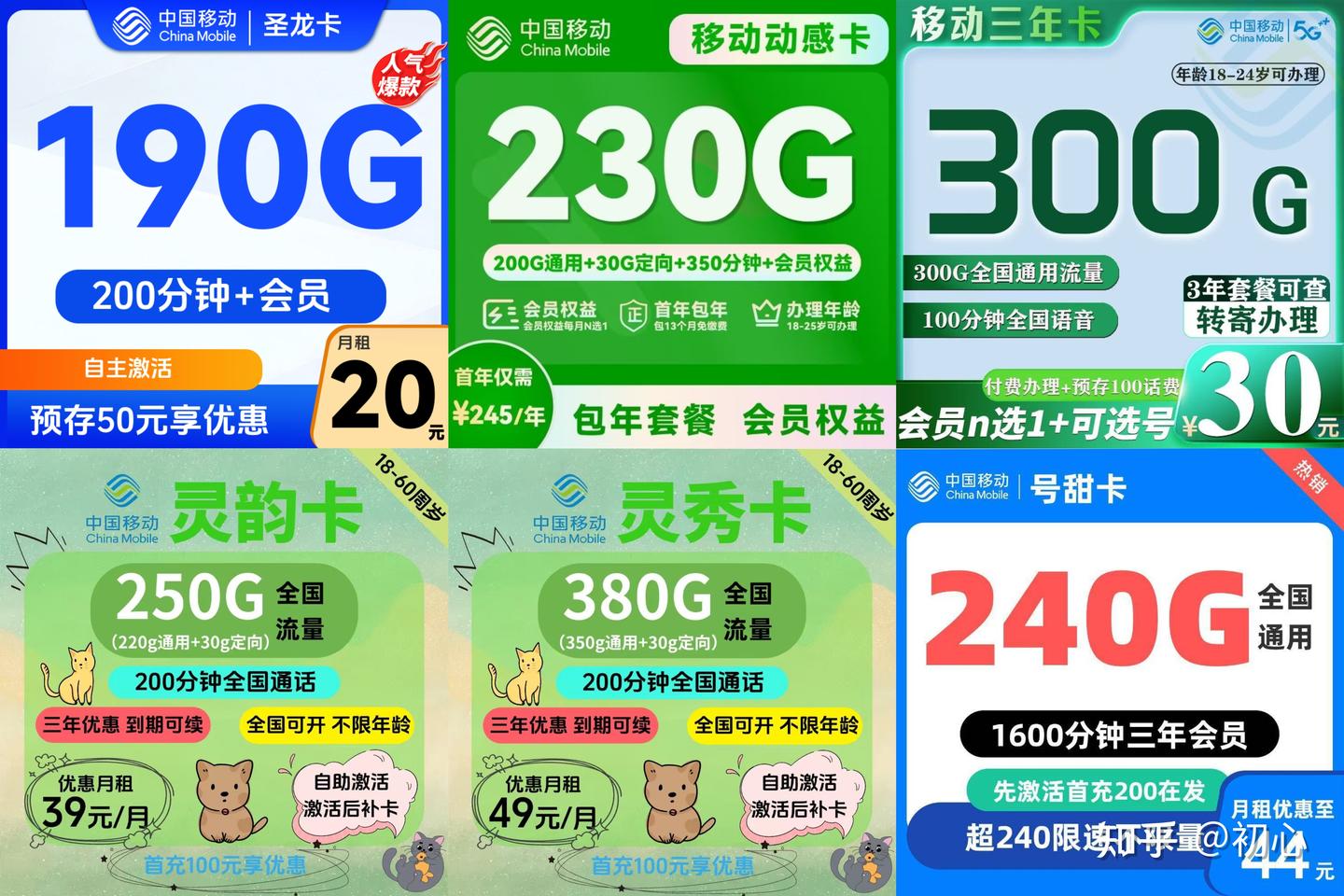 2026年1月流量卡选购指南:竞合潮下,这些套餐才是香饽饽!