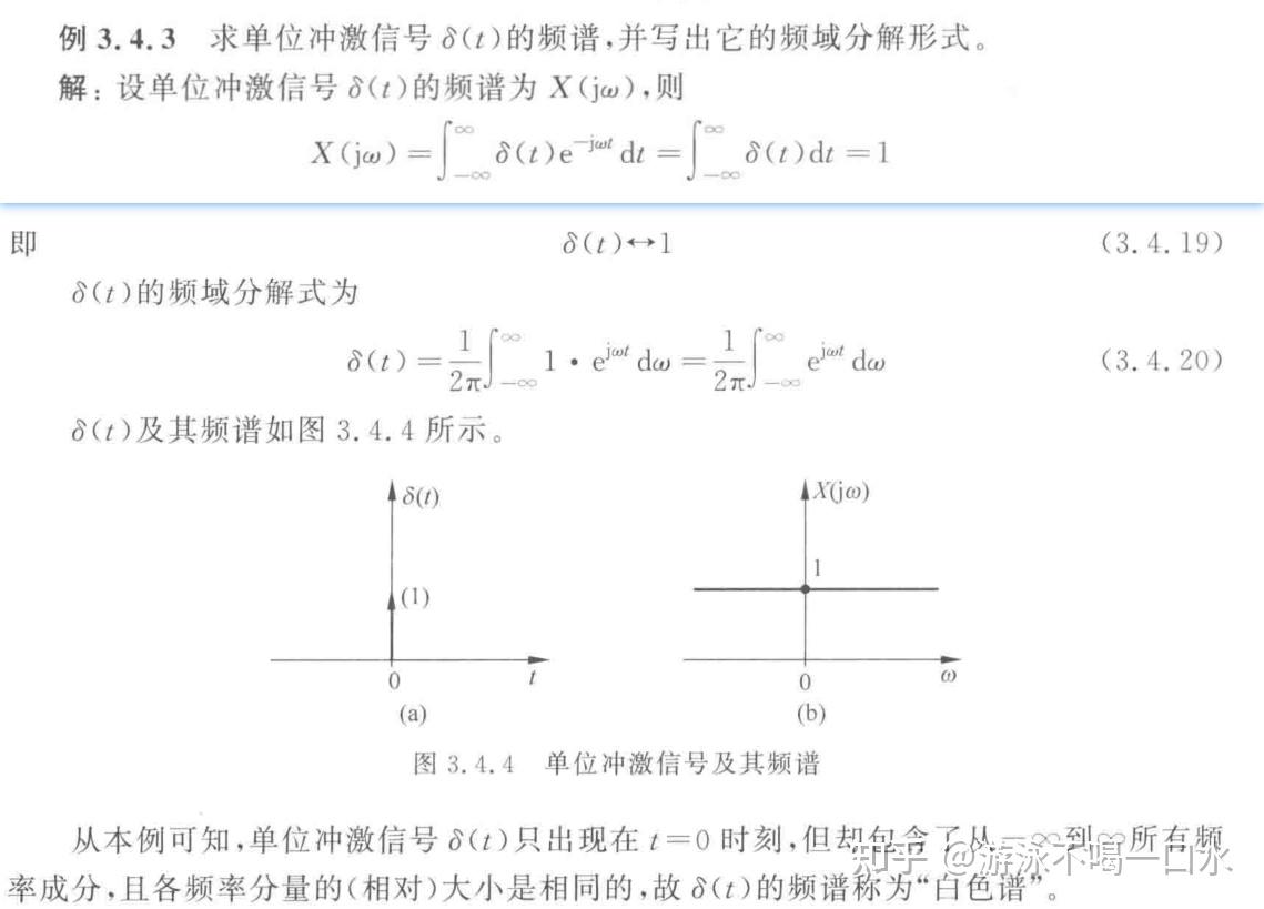 与传递函数微分器和积分器有关的因果性和物理可实现性 - 知乎