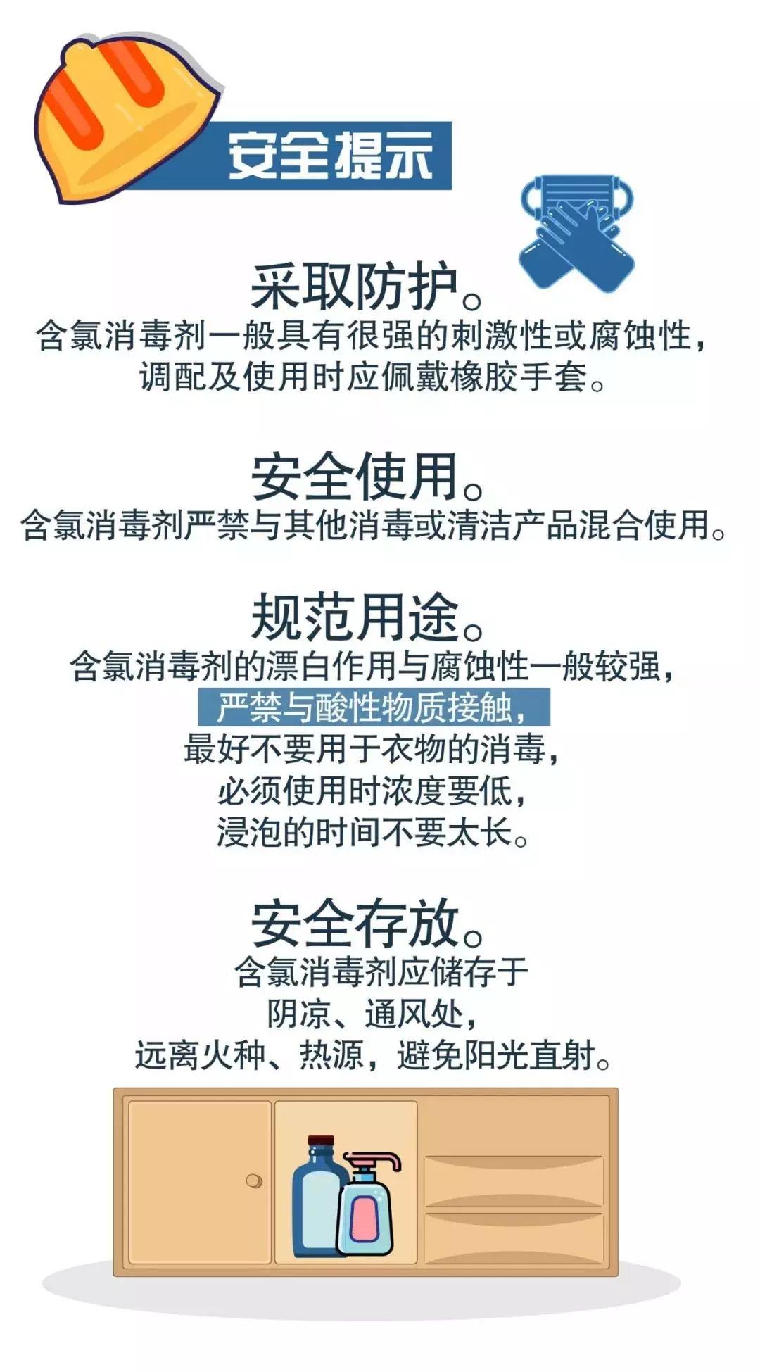 严防火灾！正确使用酒精消毒，你需要掌握这些技巧！ - 知乎