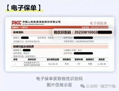 税优识别码保单图示图片