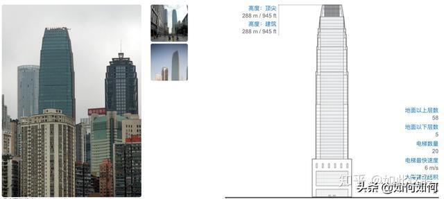 重庆,250米以上摩天大楼一览 - 知乎