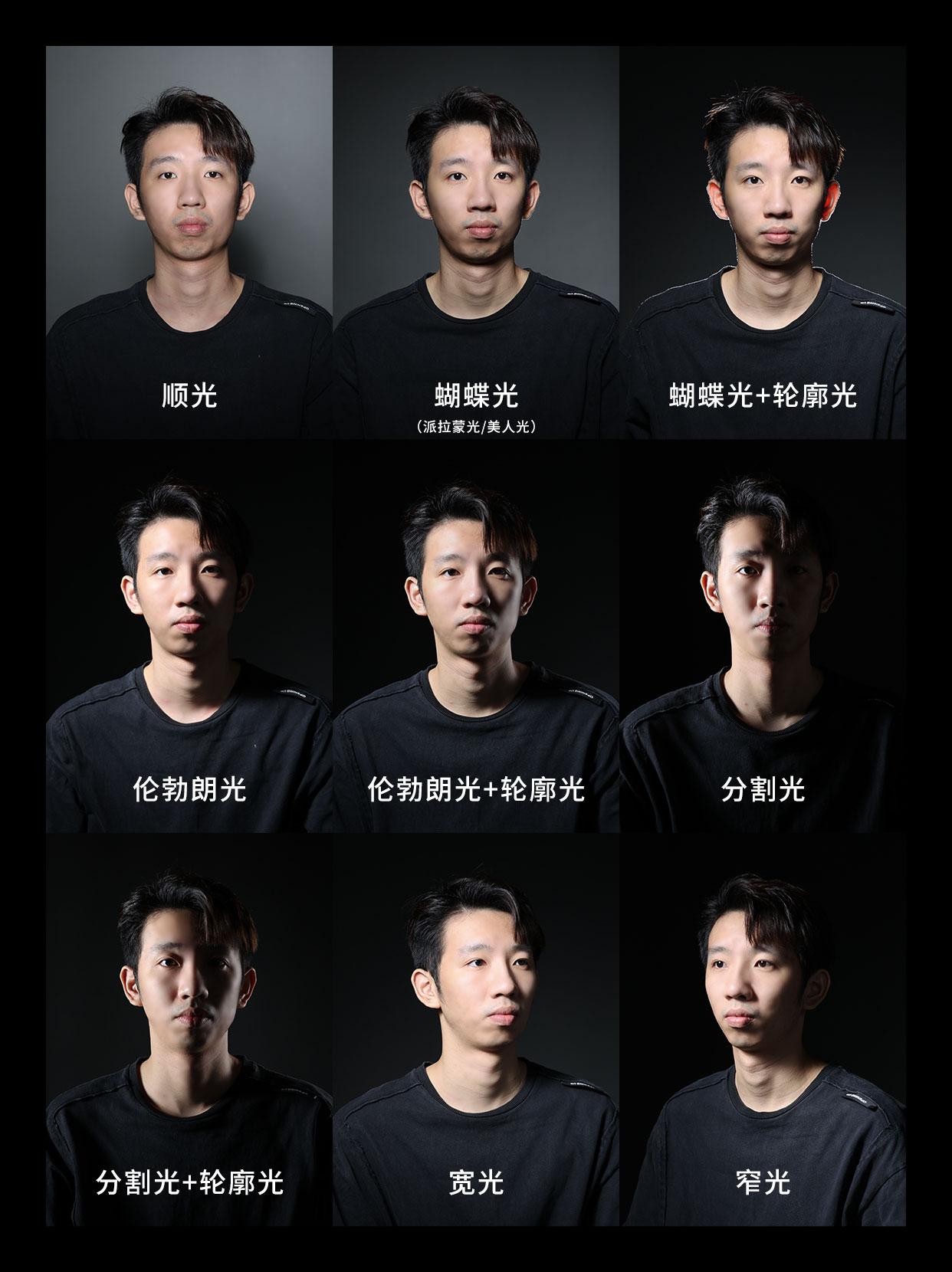 学会这9种打光方式，轻松让拍照更显瘦！ - 知乎