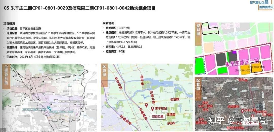 海淀7宗!北京87宗拟供应地块出炉! - 知乎