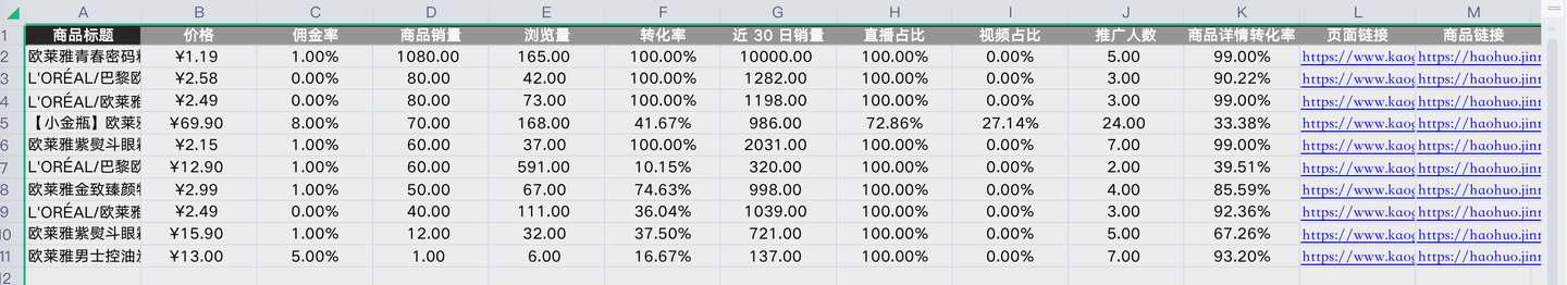 248 Rpa SaaS 营销,如何利用 RPA 实现自动化获客? - 知乎