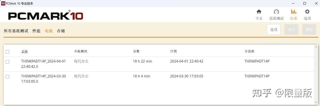 联想thinkpadt14p2024款笔记本4月18日发布该款产品设计有何亮点