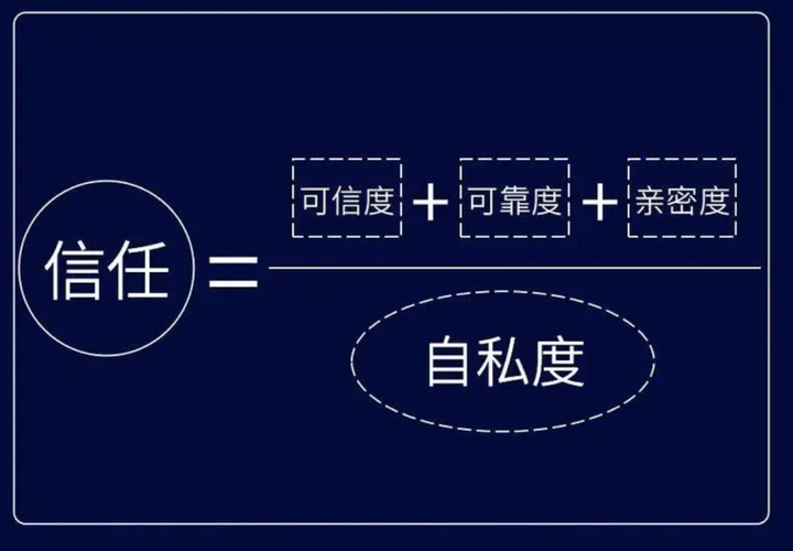 麦肯锡信任公式：构建稳固关系的基石 - 知乎