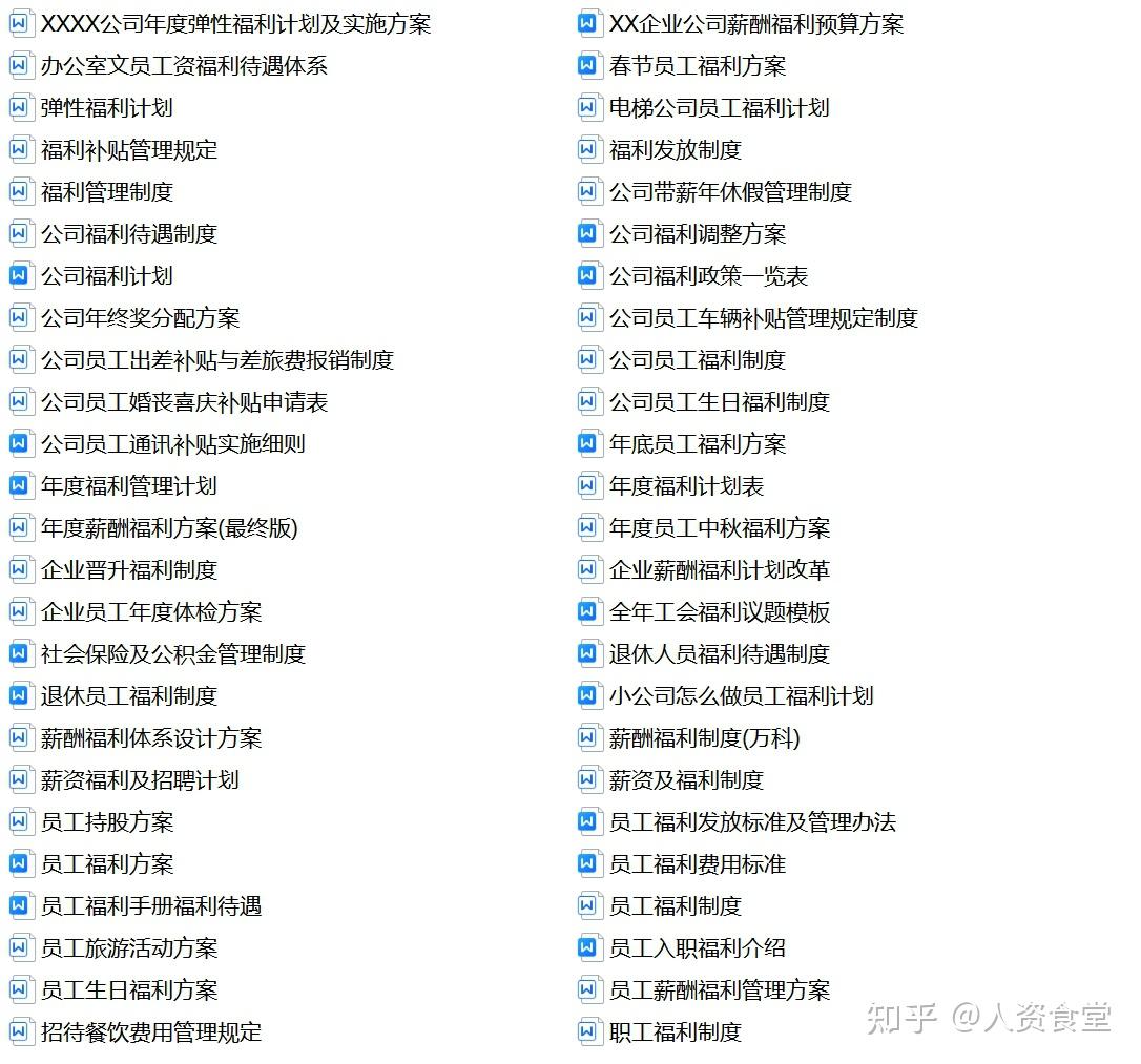 2025全年员工福利待遇一览表.xls - 知乎