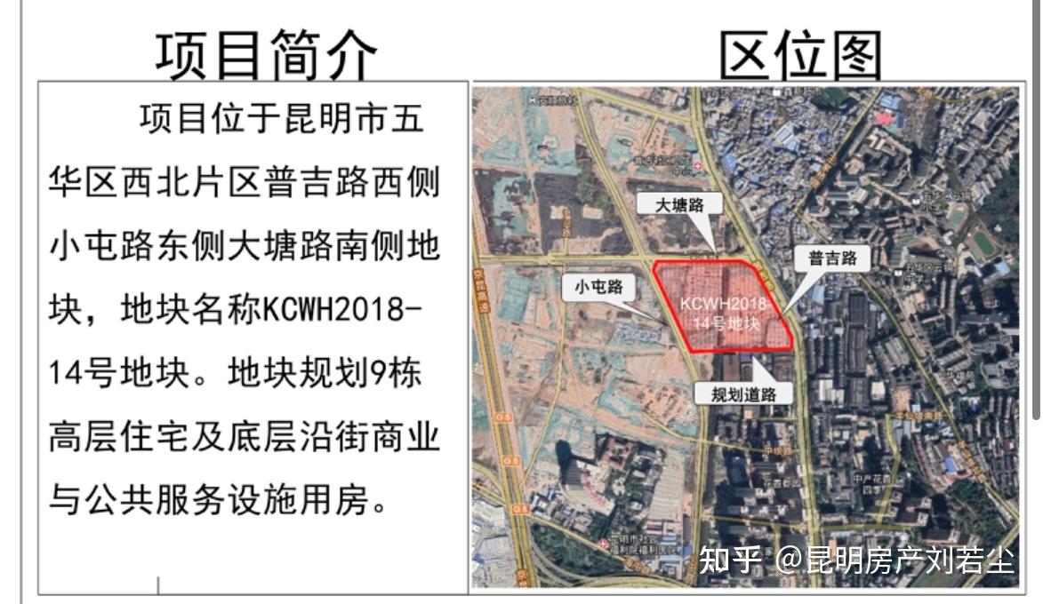 昆明买房,西北新城新盘金地峯境怎么样? - 知乎