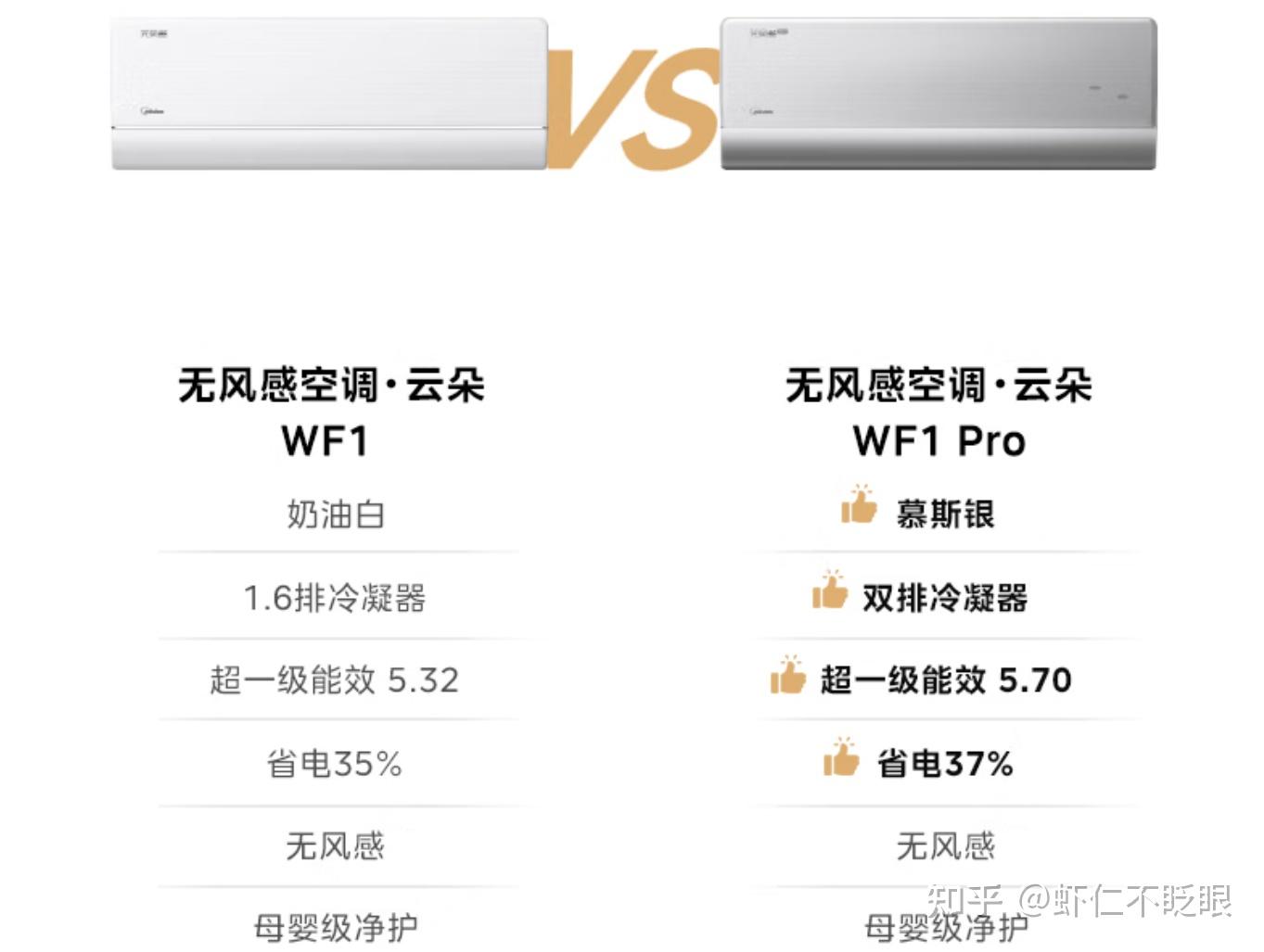 2025年618美的无风感和无风感pro怎么选?真实体验感受总结 - 知乎