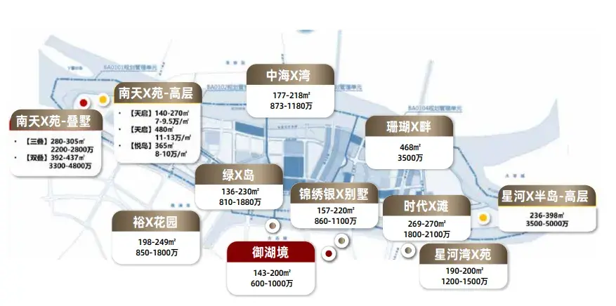 越级改善,完美兑现|龙湖广州·御湖境200㎡大平层“封神”了! - 知乎