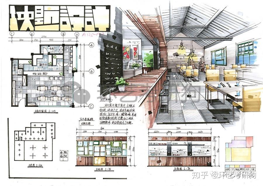 室内快题丨餐饮空间(餐厅咖啡馆茶室)专题作品集锦/环艺考研狗 - 知乎