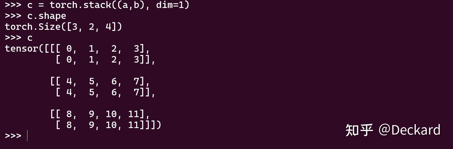 PyTorch 中，cat 和 stack 接口的区别 | PyTorch - 知乎