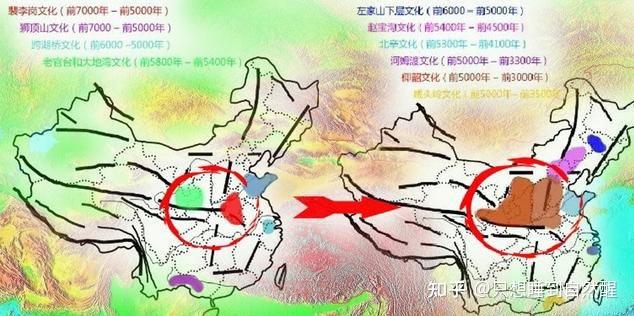 中国史必知之“满天星斗”的时代：中国文明的初始密码 - 知乎