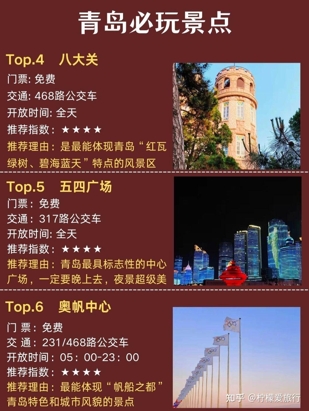 五一旅游｜青岛超全旅游攻略 - 知乎