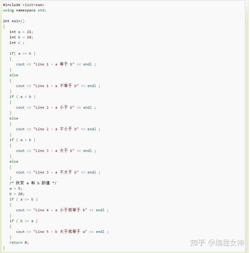 C++ 运算符【第011讲】 - 知乎