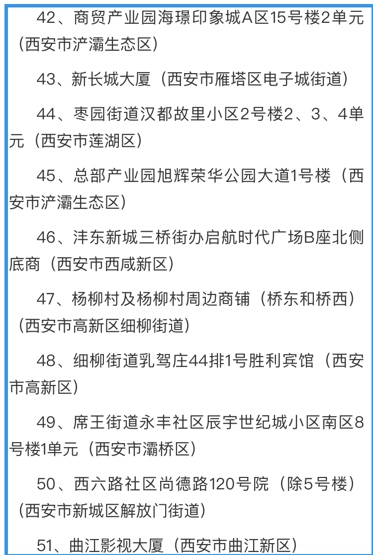 10 月 14 日西安 4 地划定为高风险区