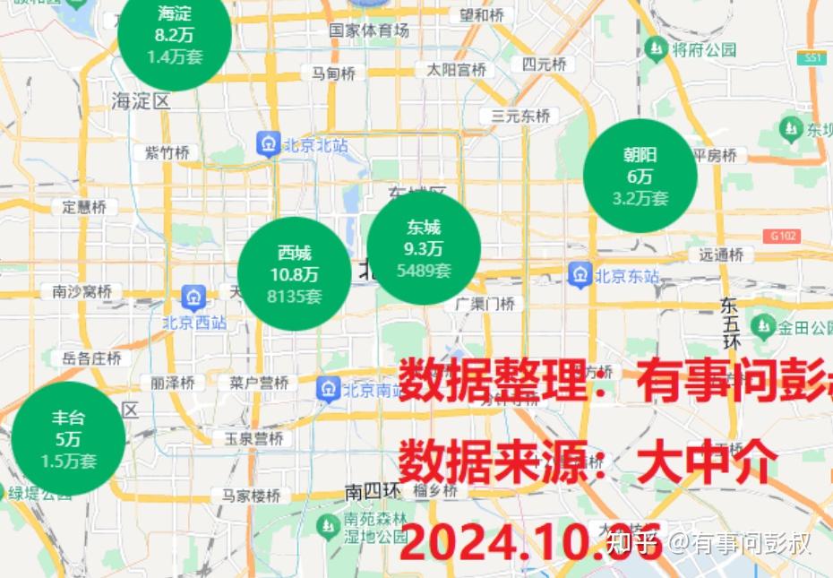 第三波救楼市来了,房价下跌加速了! - 知乎