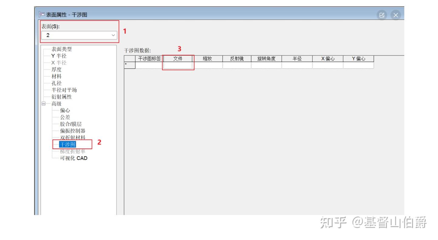 Box 17 Code V 软件操作:CODE V— 干涉图文件介绍(.INT文件) - 知乎