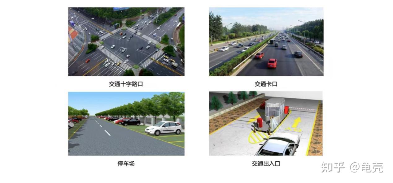 智慧交通AI实战1 - 智慧交通&CV项目落地行业背景 - 知乎