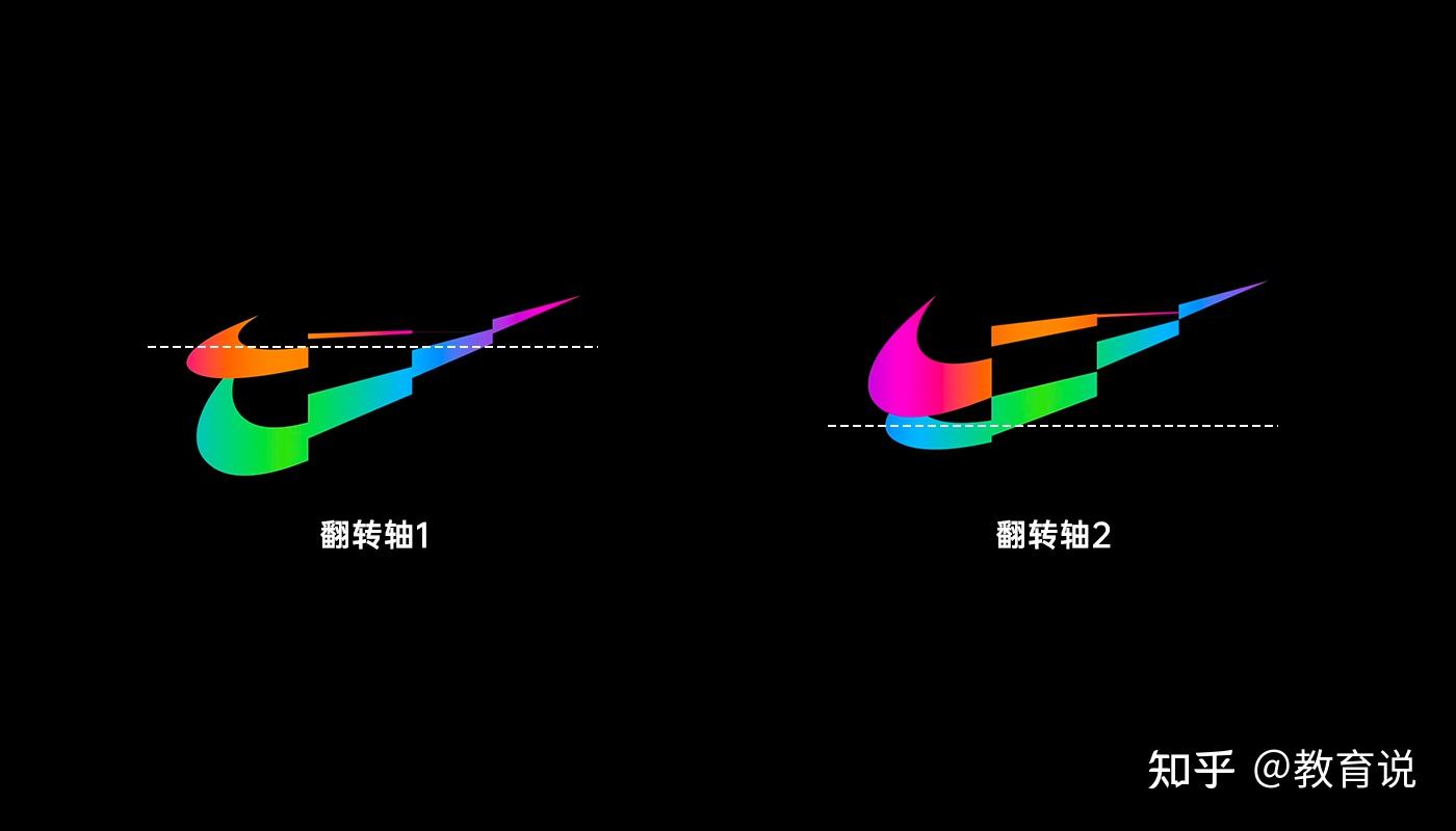 墨言教育丨LOGO 动效怎么做？翻转切割动效 - 知乎