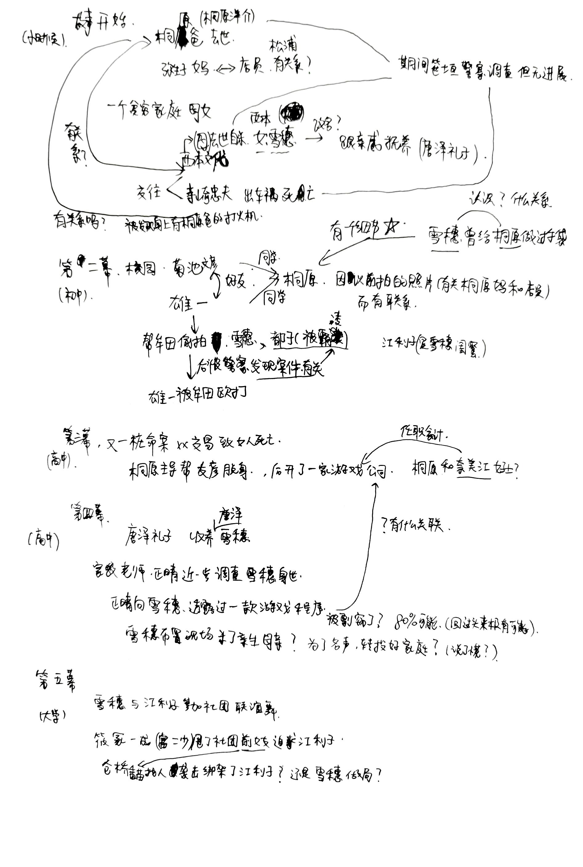 白夜行主要内容图片