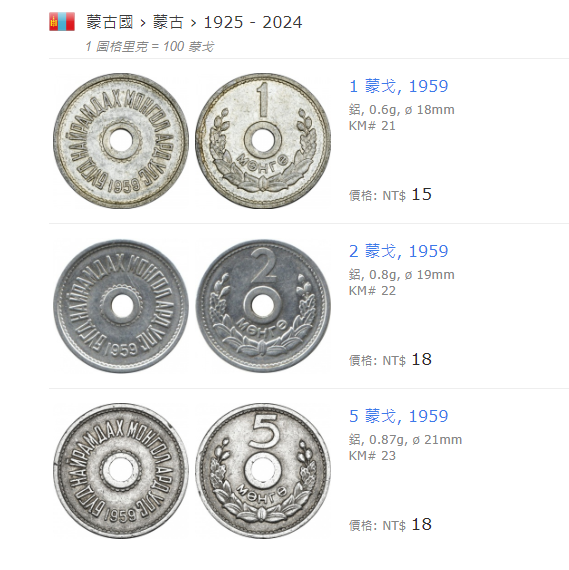 硬币为什么取消中间的方孔? - 知乎