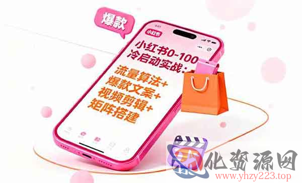 小红书0-100冷启动实战_wwz