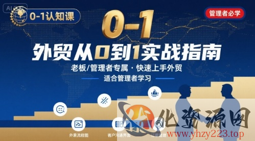 外贸如何快速0-1认知课-适合内贸转外贸的老板，管理者学习
