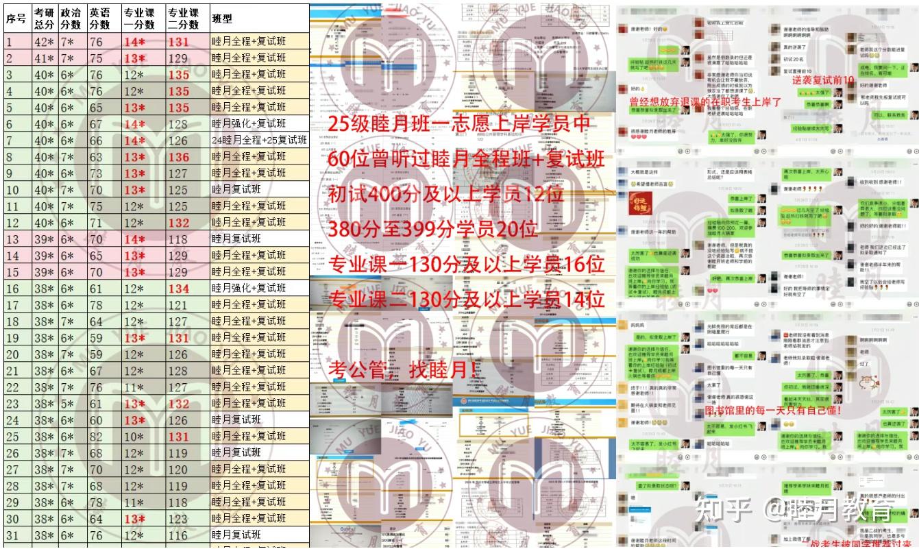 004:公共物品与公共部门 | 陈振明《公共管理学》 - 知乎
