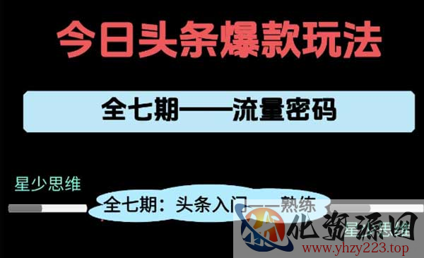 今日头条爆款玩法_wwz