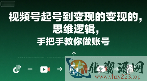 视频号起号到变现的思维逻辑，手把手教你做账号