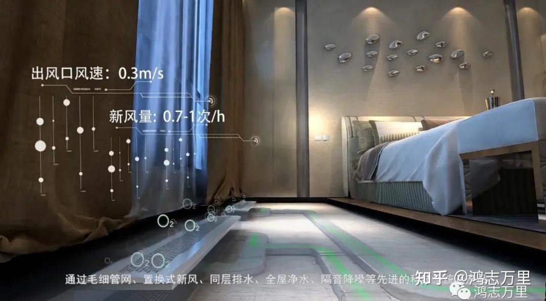 永定金茂府 | 京南三环外 · 丰台大红门 · 北京第九座金茂府 · 约110-175㎡三至四居 · 高端商品房 - 知乎