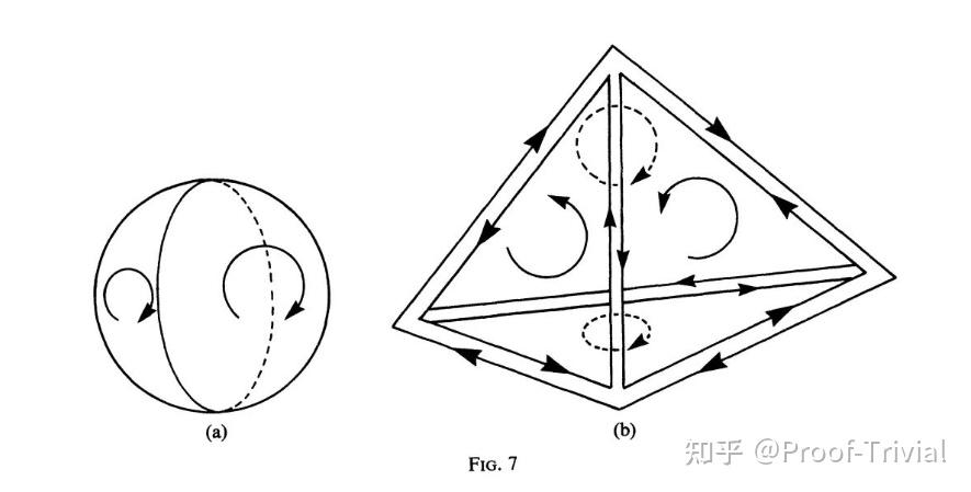 陈省身的简笔画图片