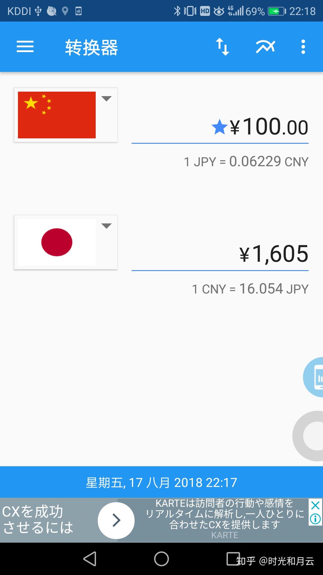 人民币100元可以在日本买到多少东西- 知乎