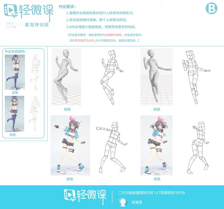 怎么学画画,学习画画步骤 - 知乎