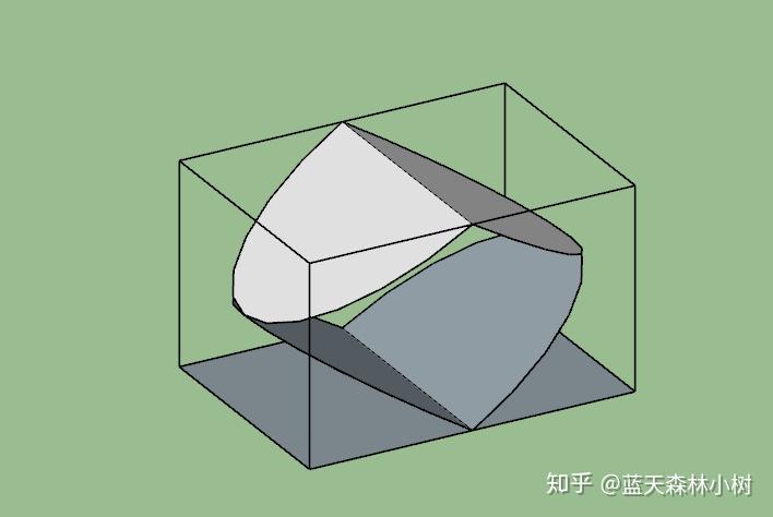 请问这个三视图的三维图形是什么