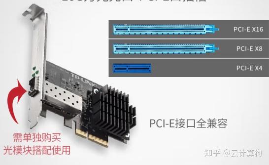 网卡种类 - 知乎