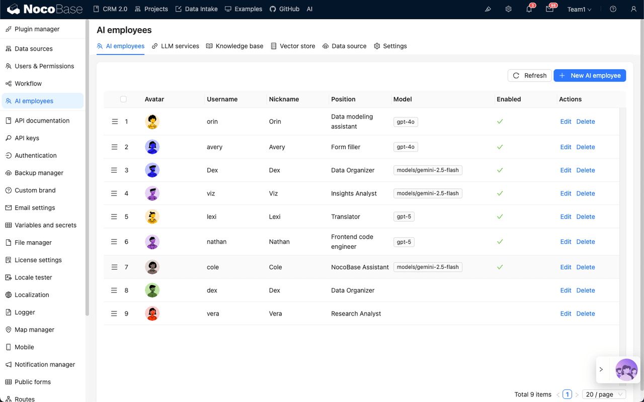 GitHub Star 数量前 12 的 AI 工作流项目 - 知乎