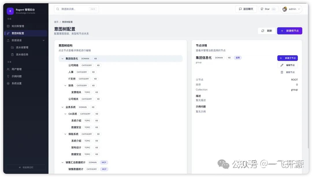 [开源]一个企业级 Agentic RAG 平台，覆盖从文档入库到智能问答的完整链路 - 知乎