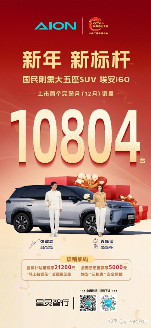 春节购车真相:首月销量破万,埃安i60如何成为家庭刚需"最优解"?