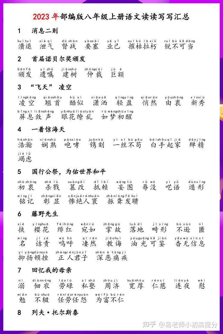 部编版八年级上册语文读读写写汇总(含拼音) - 知乎