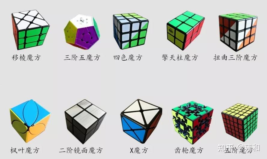 如果给魔方分一个级别,应该怎么循序渐进? - 知乎