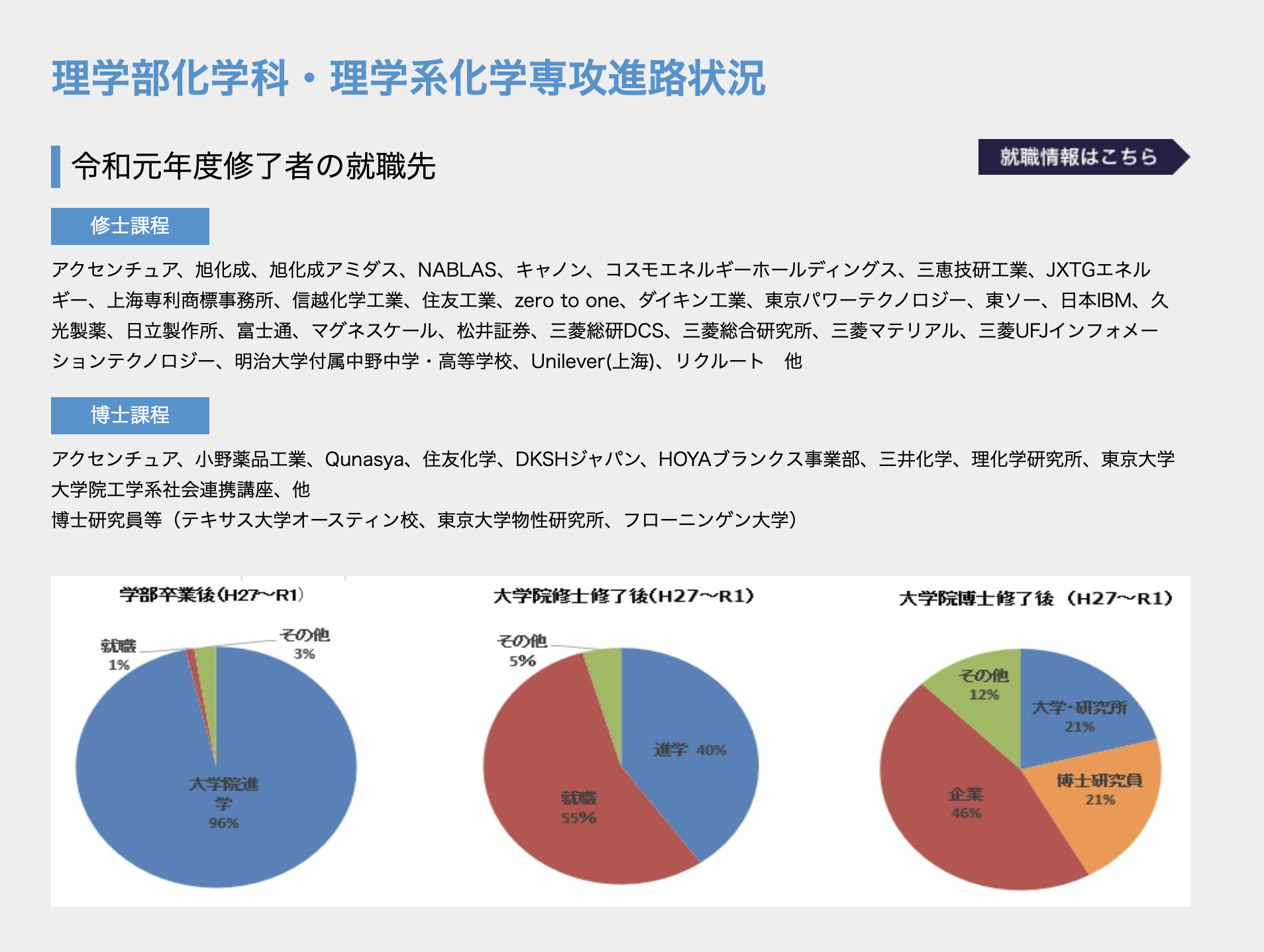 日华化工图片