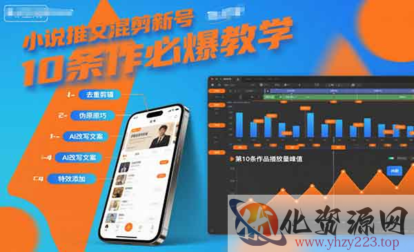 小说推文伪原创必爆技巧_wwz
