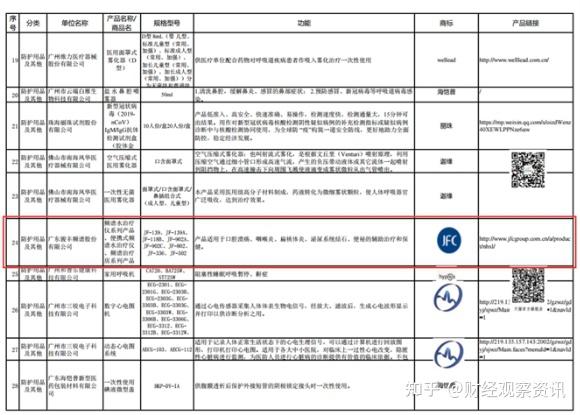 央视二套骏丰频谱屋图片