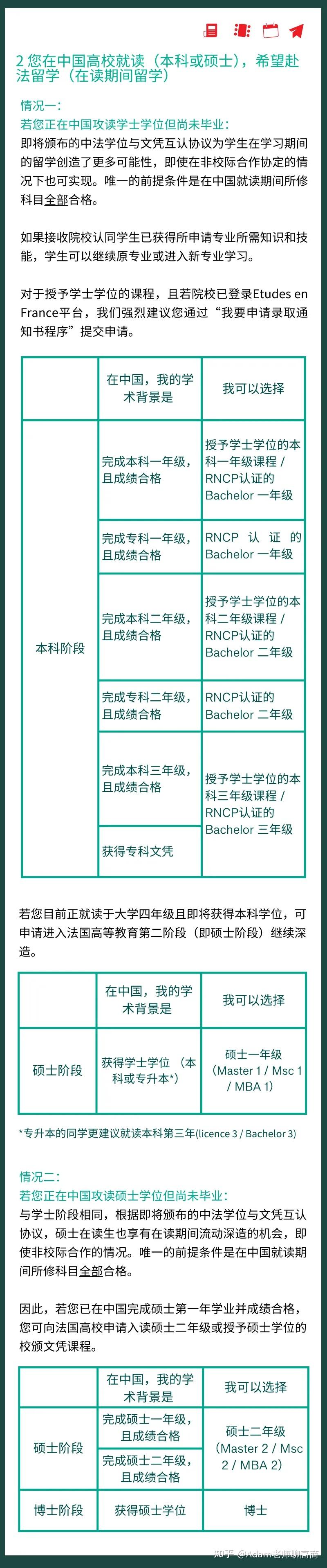 法国留学政策