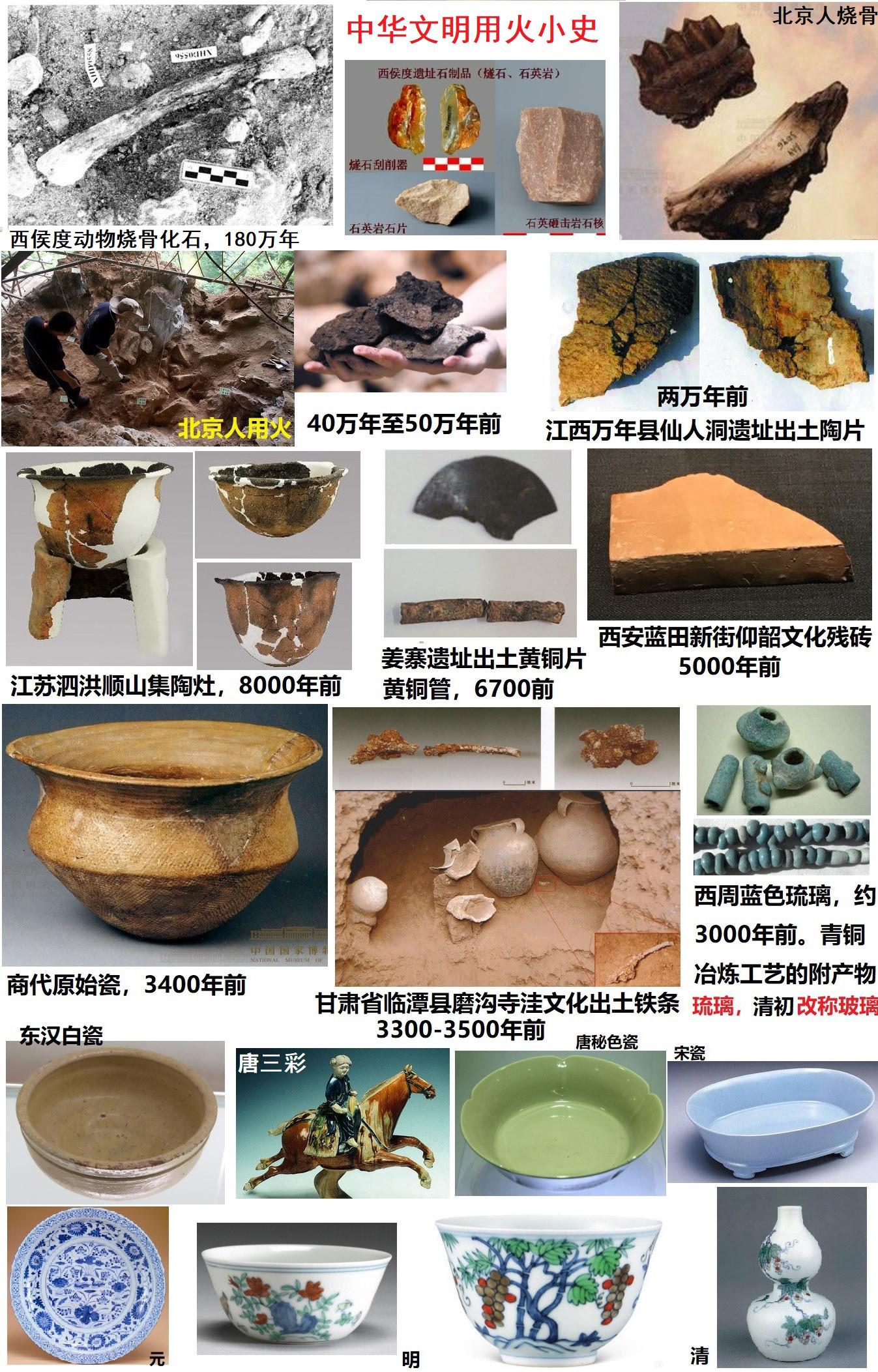 古文物作证，为什么中华文明是唯一真正古文明（2·用火） - 知乎